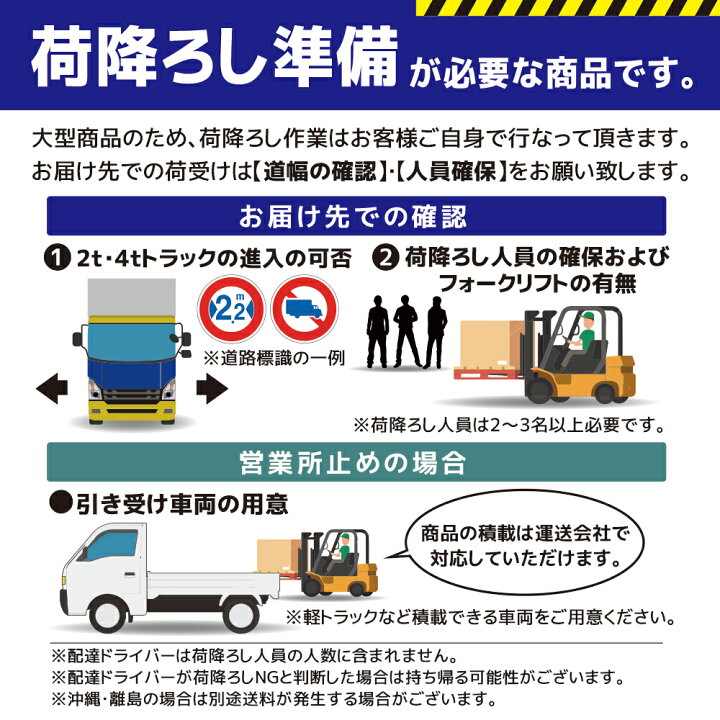 楽天市場】最大100%ポイントバック 確率2分の1！条件達成でチャンス 