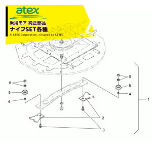 !!エントリーで最大100%ポイントバック!! アテックス|<オプション部品>乗用モア ナイフ(V)SET ナイフ・ボルト類 1台分 0670-983-200-0