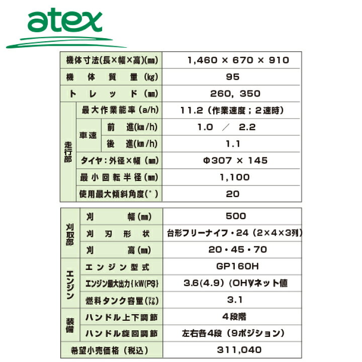 楽天市場】<都度確認し納期ご連絡します>アテックス|atex 自走草刈機 刈馬王ホイルハンマーナイフ RS-500B : AZTEC 楽天市場店 楽天市場】<都度確認し納期ご連絡します>アテックス|atex 自走草刈機 刈馬王ホイルハンマーナイフ RS-500B : AZTEC 楽天市場店