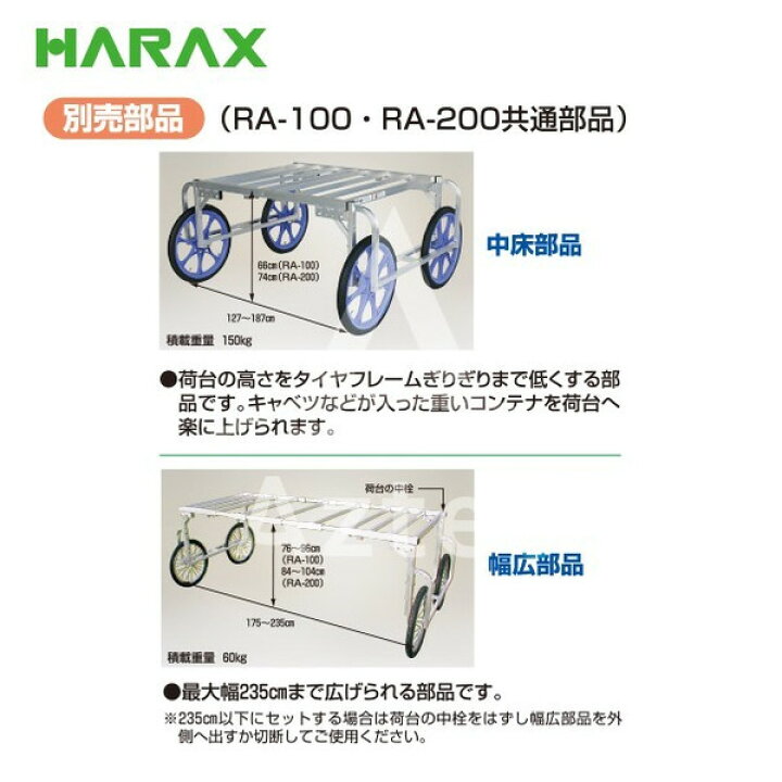 楽天市場】ハラックス|HARAX <純正部品>アルミ収獲台車 楽太郎 RA-100・RA-200共通部品 中床用部品 RA-H66 : AZTEC 楽天市場店