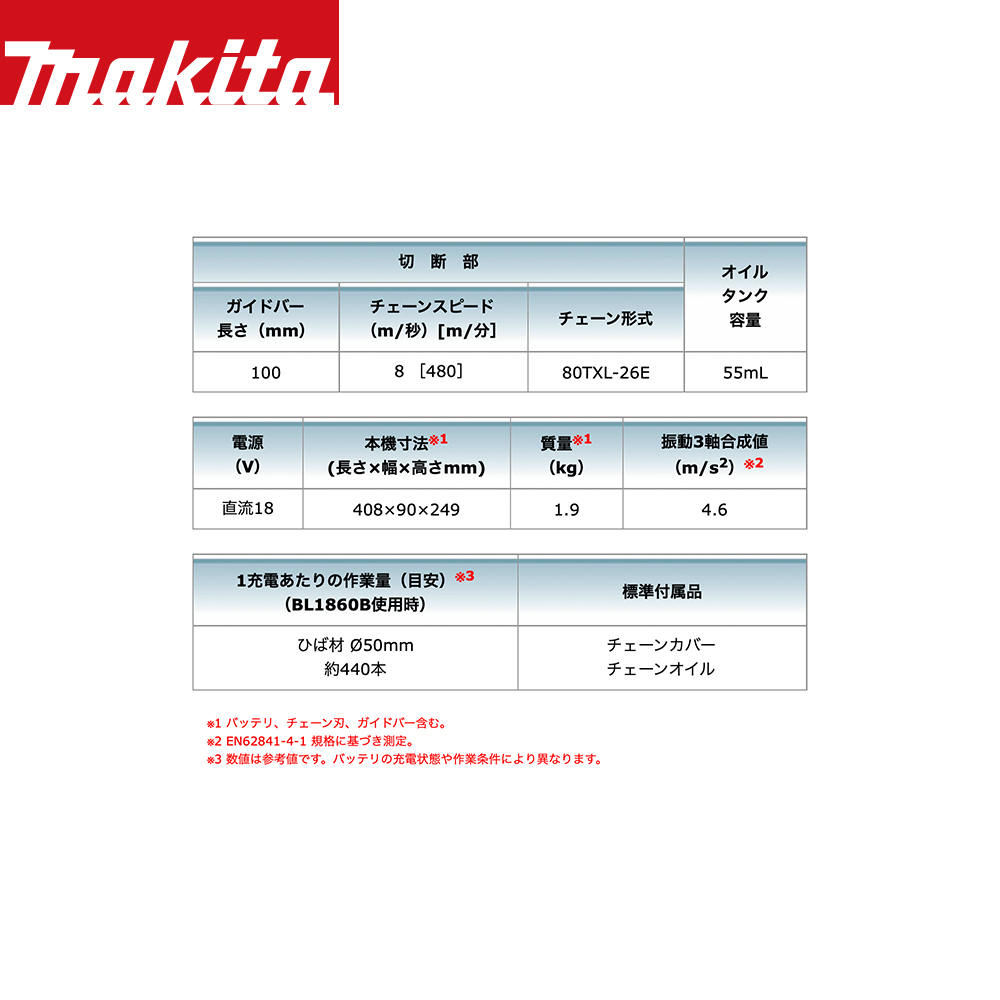 楽天市場】マキタ｜18V充電式ハンディソー MUC101DRG バッテリBL1860B 