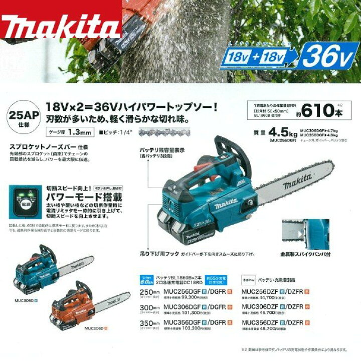 マキタ チェーンソー MUC256DGF 青 DIY・工具 | hinoki-design.raindrop.jp