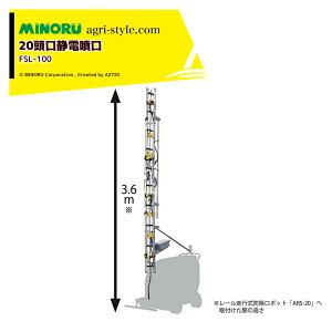 !!Gg[ōő100%|CgobN!! ݂̂Y 20Ód FSL-100 {̂̂ gṕF0.5~3,0MPa 1̗ʁF0.4L/5) (0.5MPa). 0.7L/5) (1.5MPa)