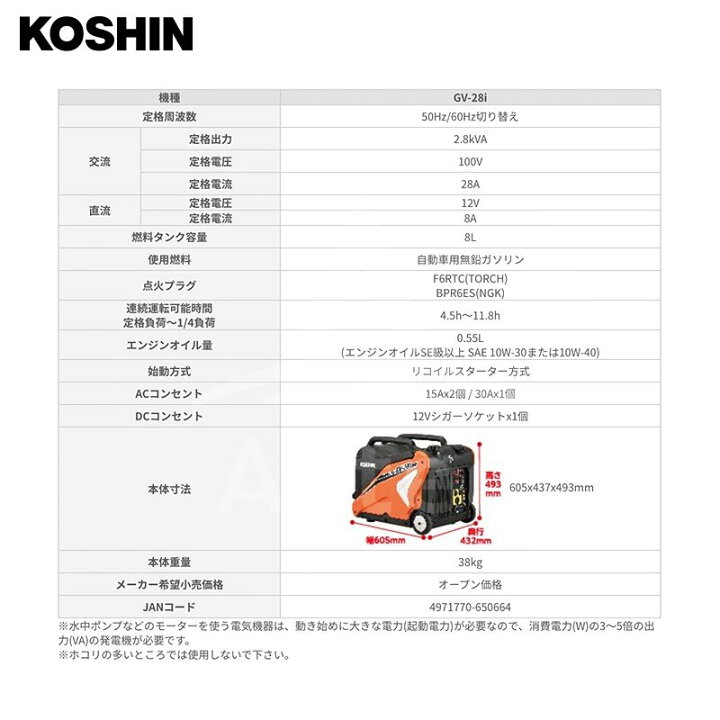 楽天市場】最大100%ポイントバック 確率2分の1！条件達成でチャンス 