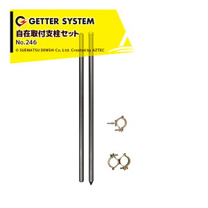 !!Gg[ōő100%|CgobN!! dq쏊 bQpdC ݎtxZbg No.246