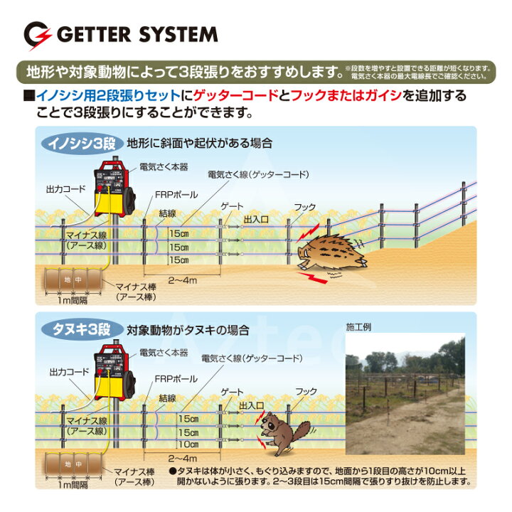 楽天市場】末松電子製作所 獣害用電気柵 イノシシ用FQ2ポール250m 