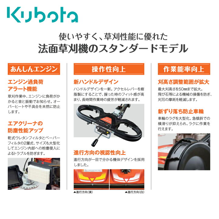 楽天市場】斎藤農機製作所｜草刈り機 サイトー スイング式 法面草刈機 