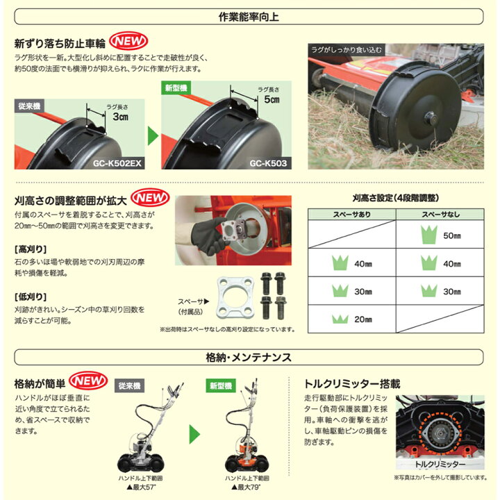 楽天市場】斎藤農機製作所｜草刈り機 サイトー スイング式 法面草刈機 