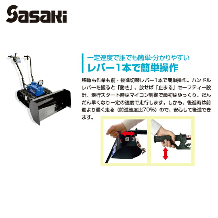 楽天市場】最大100%ポイントバック 確率2分の1！条件達成でチャンス 