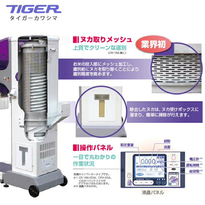 楽天市場】最大100%ポイントバック 確率2分の1！条件達成でチャンス 