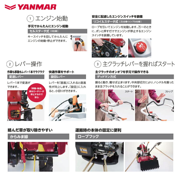 楽天市場】「エントリーで最大100%ポイントバック」ヤンマー YANMAR  
