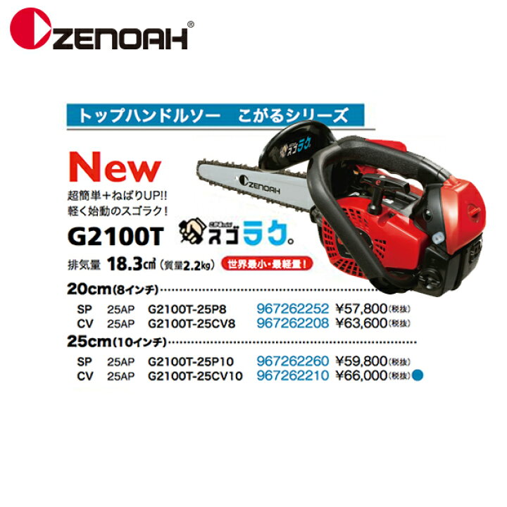 楽天市場】最大100%ポイントバック 確率2分の1！条件達成でチャンス 
