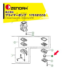 !!エントリーで最大100%ポイントバック!! ゼノア ZENOAH 部品 純正部品プライマーポンプ プライマリ 刈払機草刈機 チェンソー ヘッジトリマ ブロワ 175181510 Pニコ
