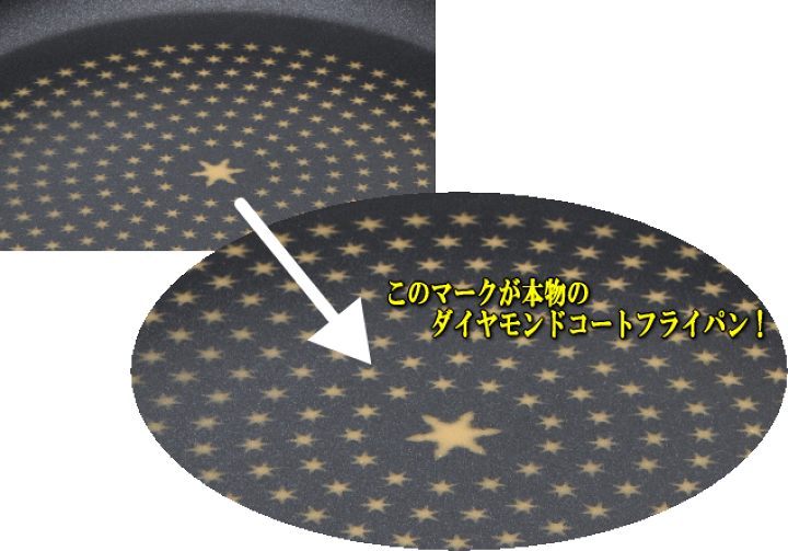 楽天市場】Newセットでお買い得価格に！♪当店販売元商品