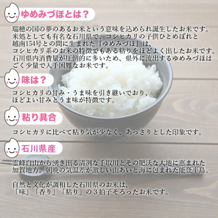 楽天市場】ゆめみづほ 5kg 令和4年産 石川県産 米 お米 新米 白米 おこめ 精米 単一原料米 ブランド米 5キロ 送料無料 国内産 国産 : azucena 楽天市場】ゆめみづほ 5kg 令和4年産 石川県産 米 お米 新米 白米 おこめ 精米 単一原料米 ブランド米 5キロ 送料無料 国内産 国産 : azucena