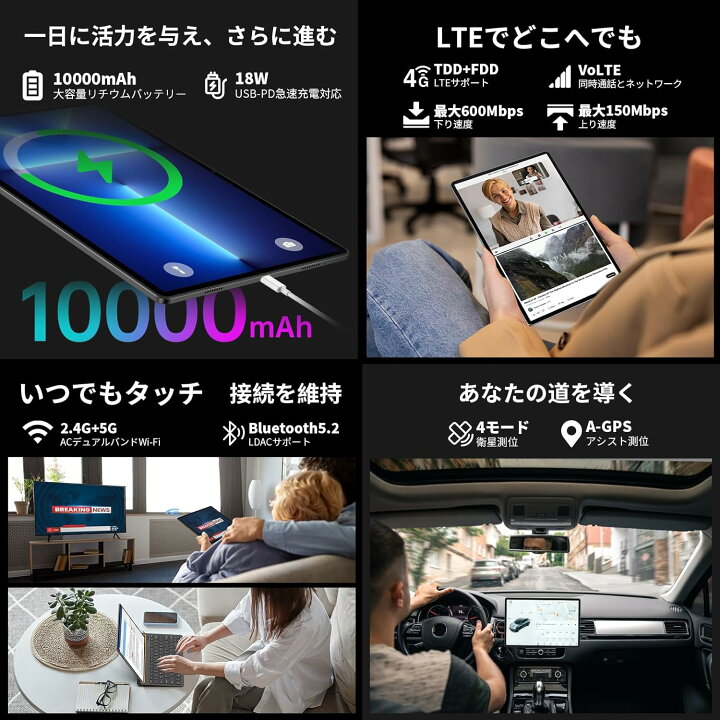 楽天市場】【ハイグレードモデル】TECLAST 正規品 T65MAX 13インチ 