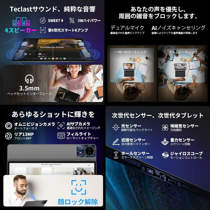 楽天市場】【ハイグレードモデル】TECLAST 正規品 T65MAX 13インチ 