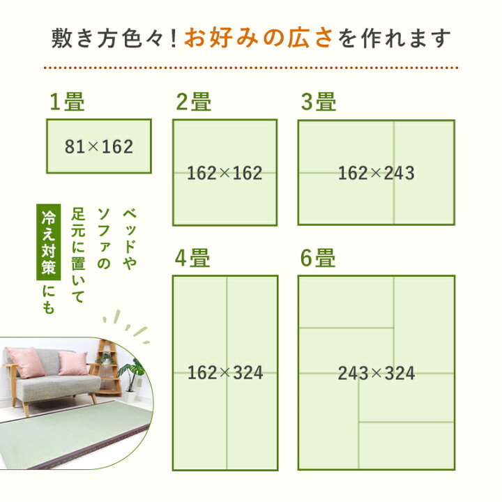 楽天市場】_置き畳 一畳 縁付き一畳 みやび 5枚セット 81cm×162cm 厚さ 
