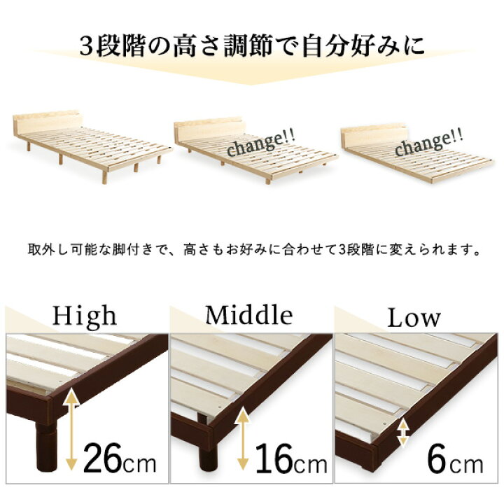 楽天市場】【宮セット】パイン材高さ3段階調整脚付きすのこベッド 