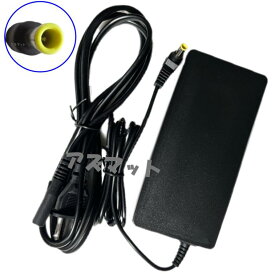 ＼8/12-16 限定★全品P5倍!!／新品 互換電源 12V3A 充電ACアダプタ Sony Playstation VRヘッドセット PS4 4 PSVR PSVR2 CUH-ZAC1 CUH-ZVR2 CUH-ZVR1 ADP-36NH EIAJ4 / nasne ナスネ CECH-ZAC3J 代替 流用