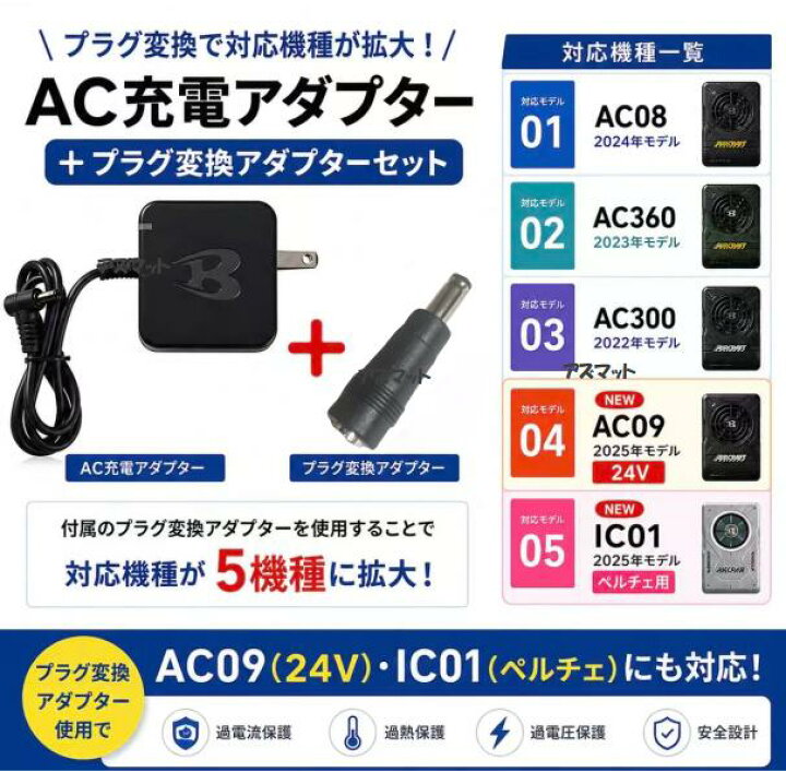 楽天市場】7/20☆P10倍】純正 中古 正規品 AC2140 24V AC09-24V AC2130 