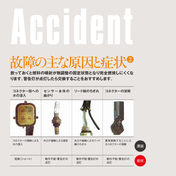 楽天市場】【SALE】 O2センサー ニッサン マーチ AK12 CR12DE H14.3