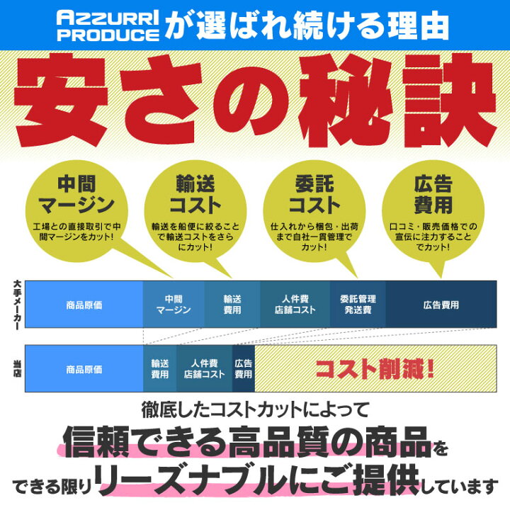 楽天市場】アンサーバック サイレンキット 日本語説明書付き アレンジ可能 キーレス連動 キーレスエントリー用 ワイスピ サイレンスピーカー  アンサーバックホーン【送料無料】 アズーリ : アズーリプロデュース