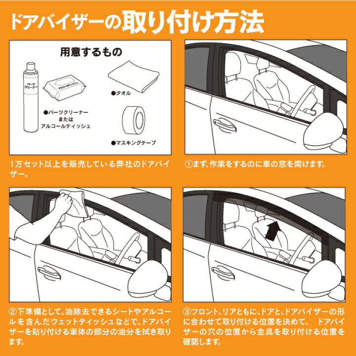 楽天市場】80系 エスクァイア ZRR8#G/ZWR80G 前期 後期 高品質 ドア 