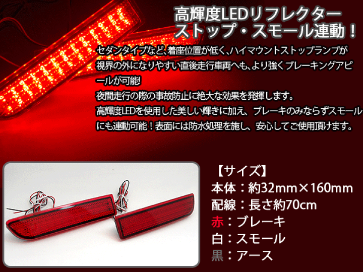 楽天市場】30日限定!エントリー+楽天カード決済でP5倍確定!エスティマ ACR/GSR50 LEDリフレクター 左右2個セット【送料無料】 : アズーリプロデュース 楽天市場】30日限定!エントリー+楽天カード決済でP5倍確定!エスティマ ACR/GSR50 LEDリフレクター 左右2個セット【送料無料】 : アズーリプロデュース