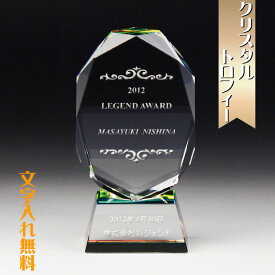 トロフィー 楯 として様々な記念品お祝いにもOK スポーツ大会 記念品 オリジナルトロフィー trophy とろふぃー 彫刻無料 名入れ ロゴマークOK【ポイントアップ祭】