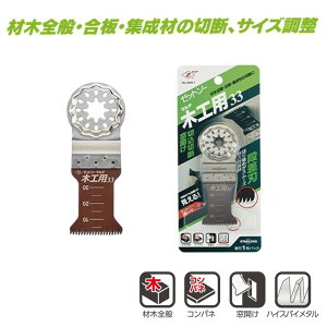 }`c[p [bg\[}` ؍Hp33 20011 i  H ̂ mRM c[  diy ֐n ֐n̂ jH  ؍HpmRM ؍Hp̂  W Rp