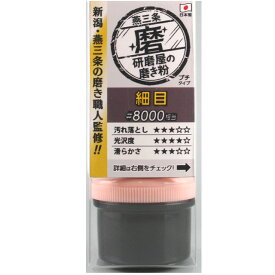 楽天市場 ステンレス 傷 補修の通販