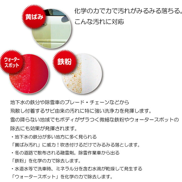 スペシャルオファ Orange 25l 4本 自動車 用 水あか 専用クリーナー 水垢 洗車 洗剤 水垢取り 水垢落し にサンエスエンジニアリング オk 代不 Usac Ucla Edu