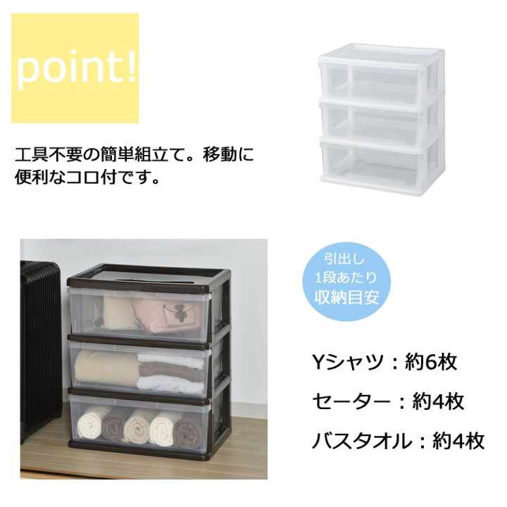 楽天市場 シーズ ワイドチェスト３段 プラスチック ケース 収納ボックス 引き出し 収納ケース 衣装ケース 押入れ収納 衣類収納ケース 押入れ収納ケース キャスター付き クローゼット 押し入れ 押入れ 3段チェスト 三段チェスト 三段ボックス 3段ボックス チェスト