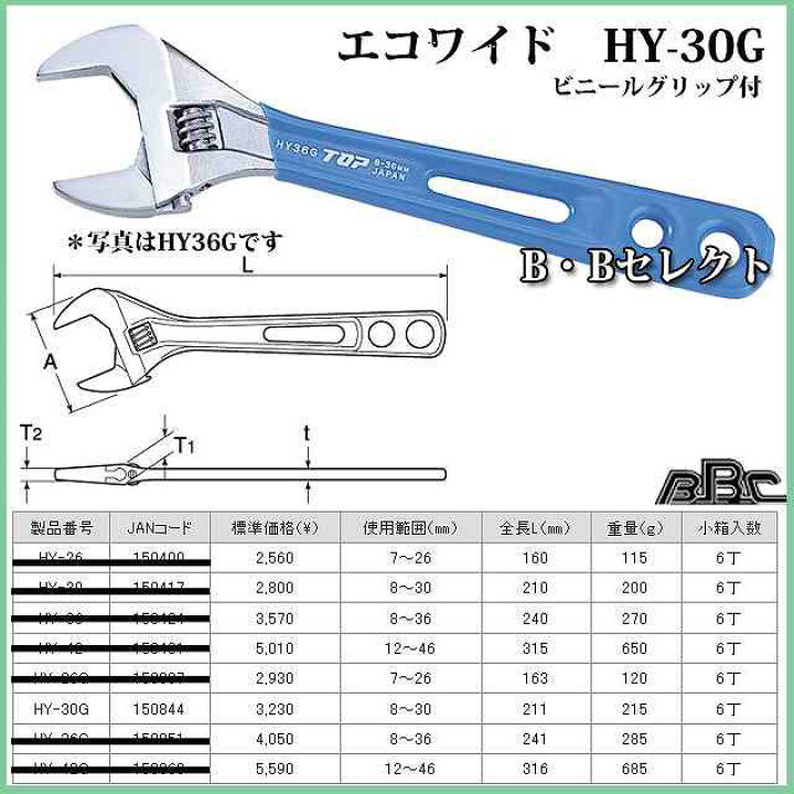 楽天市場】エコワイドHY-30Gビニールグリップ付き（薄型軽量ワイドモンキレンチ）（モンキーレンチ,モンキースパナ,） : Ｂ・Ｂセレクト楽天市場店