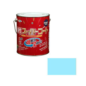 ATqy X[p[R[g 1.6L (F) ( O tFX  Ŕ ؕ FRP AN dr vX`bN S hA J K[f Ƌ ؐi X[g Zg g^ h 