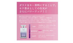 楽天市場 最大500円offクーポン new ライジングウェーブ Risingwave ゼロ エクスタシー Edp Sp 100ml あす楽対応 Risingwave メンズ 香水 フレグランス ギフト プレゼント 誕生日 クリスマス 香水通販ｂ ｃａｔ ｃｏｍ