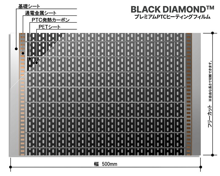 楽天市場】6畳用 床暖房【在庫あり】【ポイント20倍!!期間限定!!今が 