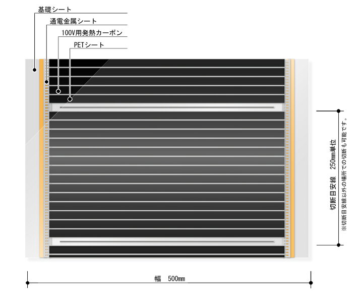 楽天市場】設置簡単 100V 電気式床暖房 DIY 6畳用設置簡単 EXCEL 