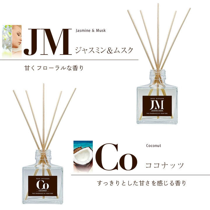 リードディフューザー 金木犀 キンモクセイ 1ml ルームフレグランス フレグランスオイル 015 One11shop 通販 金木犀 柔軟剤 3個セット 大容量 Studiodeiure It