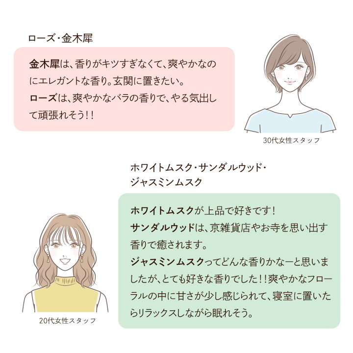 楽天市場 リードディフューザー 0ml ルームフレグランス アロマディフューザー フレグランスオイル スティック 金木犀 キンモクセイ ココナッツ バニラ 白檀 ビャクダン サンダルウッド ローズ 薔薇 バラ ジャスミン ホワイトムスク ムスク お洒落 おしゃれ 大容量