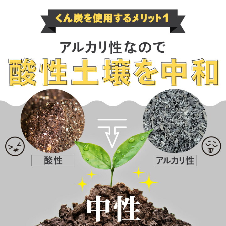 楽天市場】国産 くん炭 1L もみがら 籾殻 もみ殻 炭 くんたん 