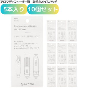 aroma A}fBt[U[p ւICpbh 50 AbgA} hCu^C USBA}^C ԗp VK[\Pbg^Cv fBtU[ F GbZVIC A} A
