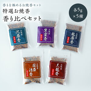 č 5 Zbg č  Zbg e5g  čp  ɑҍ V ɍ ɍ _  {p   Sin