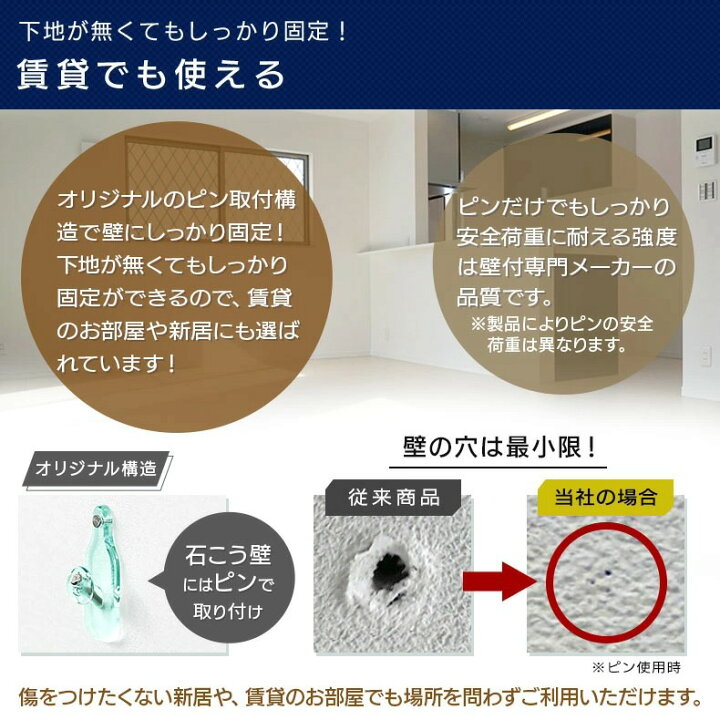 楽天市場】ウォールメイツ正規品【ズレ止め金具 M-5063】額縁 額 