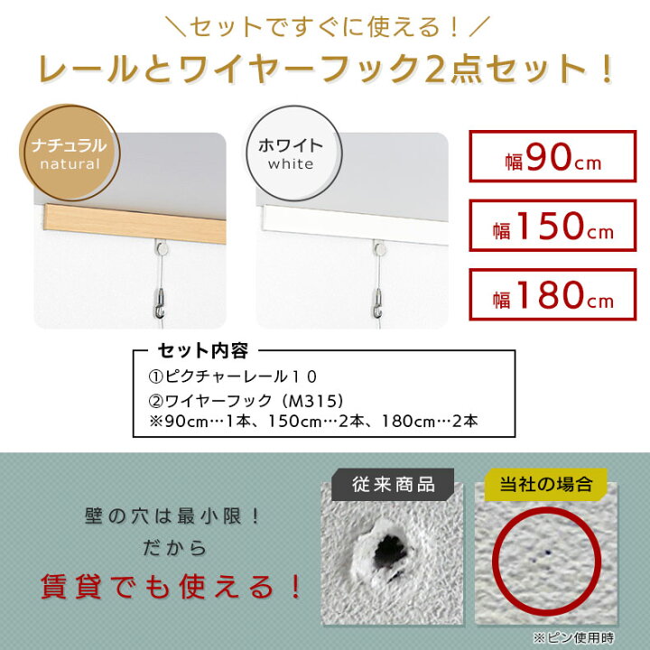 楽天市場 ウォールメイツ 正規品 ピクチャーレール 180cm レール10 レール1本 ホワイト ナチュラル ワイヤーフック1本 のセット 絵画 吊り下げ 壁 傷つけない 天井 フック 安全荷重 24kg 日本製 送料無料 Wall Mates 公式ショップ