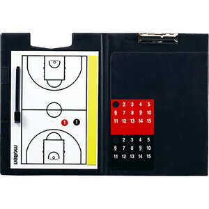 yz(molten) e MRT-SB0040 oC_[ oXPbg{[p YEjZbNX