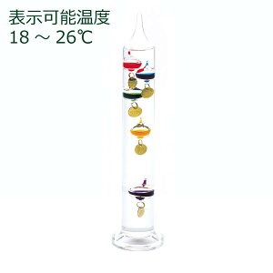 y炵NNZ[zo ACXxv(L) 3131y񂹁Eԕisiz