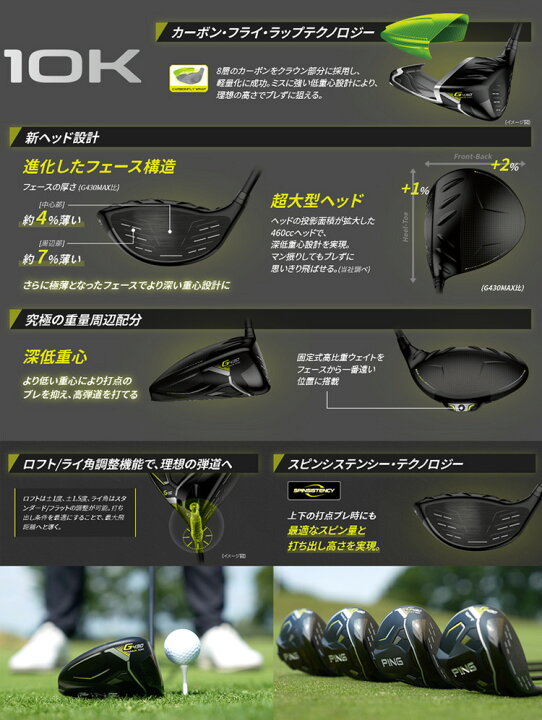 楽天市場】【1/29まで最大4600円OFFガチ得クーポン】(ポイント10倍 