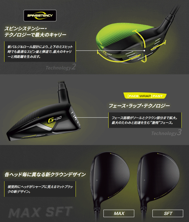 PING G430 MAX フェアウェイウッド 5W ヘッド単品　ピン PING ピン G430 MAX フェアウェイウッド ALTA J CB BLACK 右用